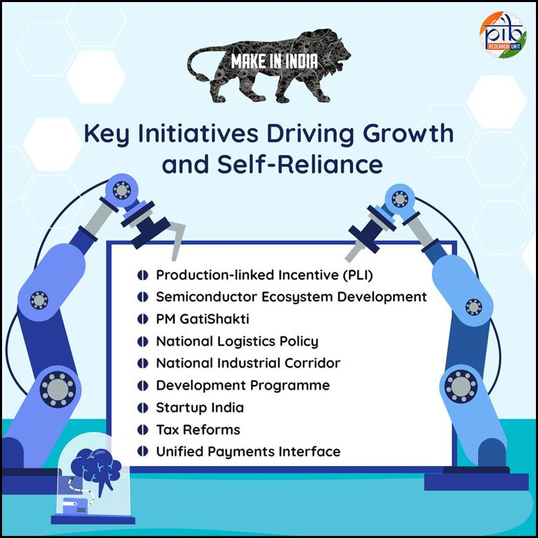 Key Initiatives Driving Growth & Self-Reliance.